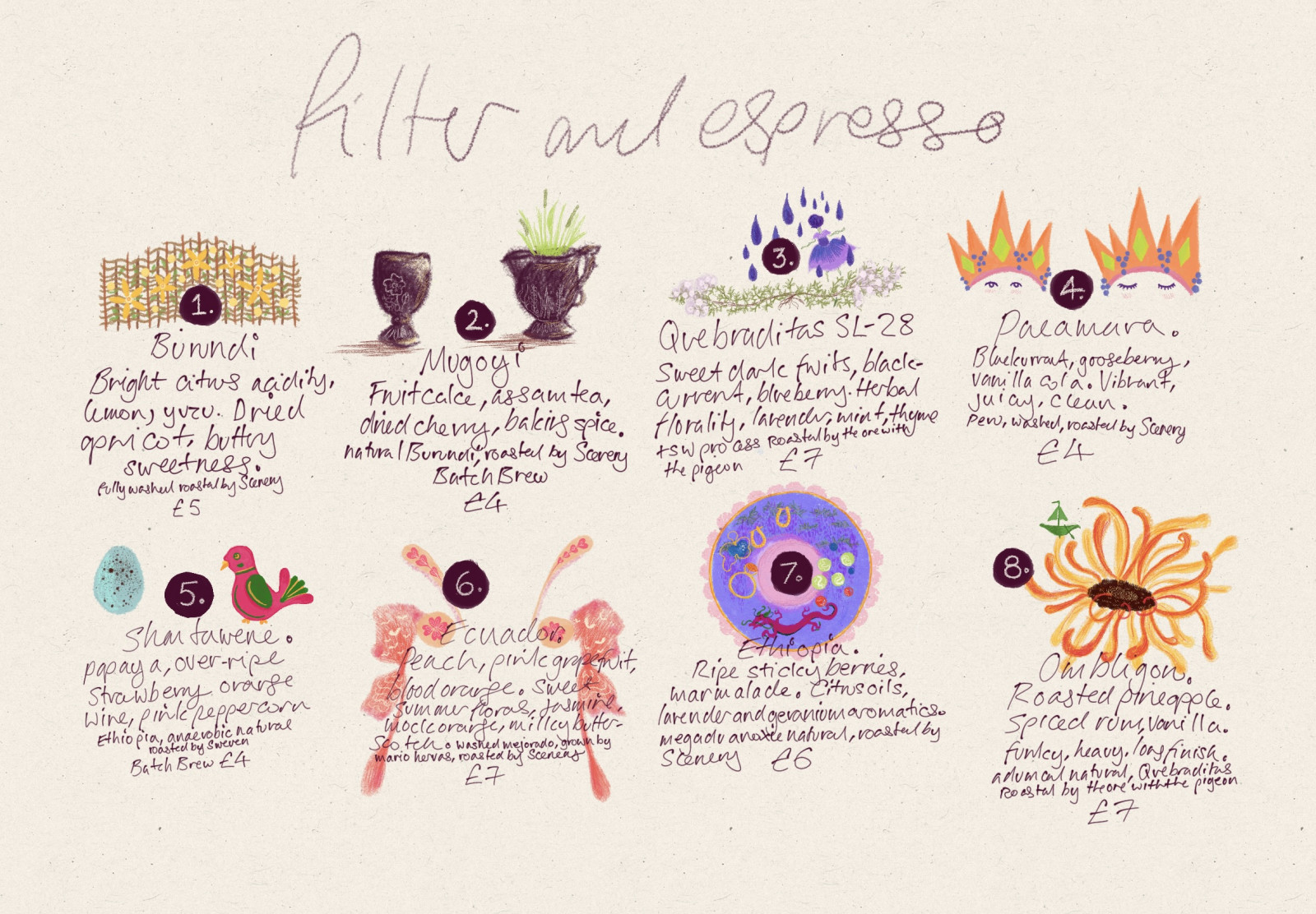 filter and espresso menu, 9 jul 2026 – now