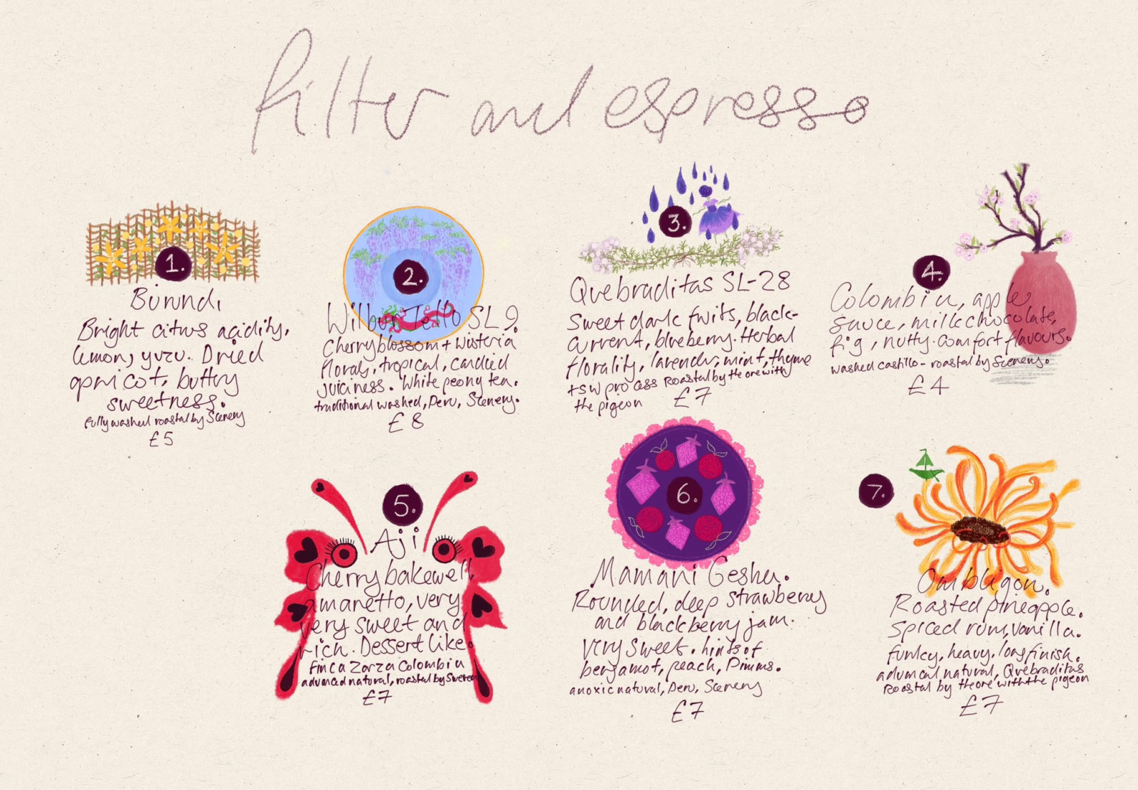 filter and espresso menu, 10 jun 2026 – now