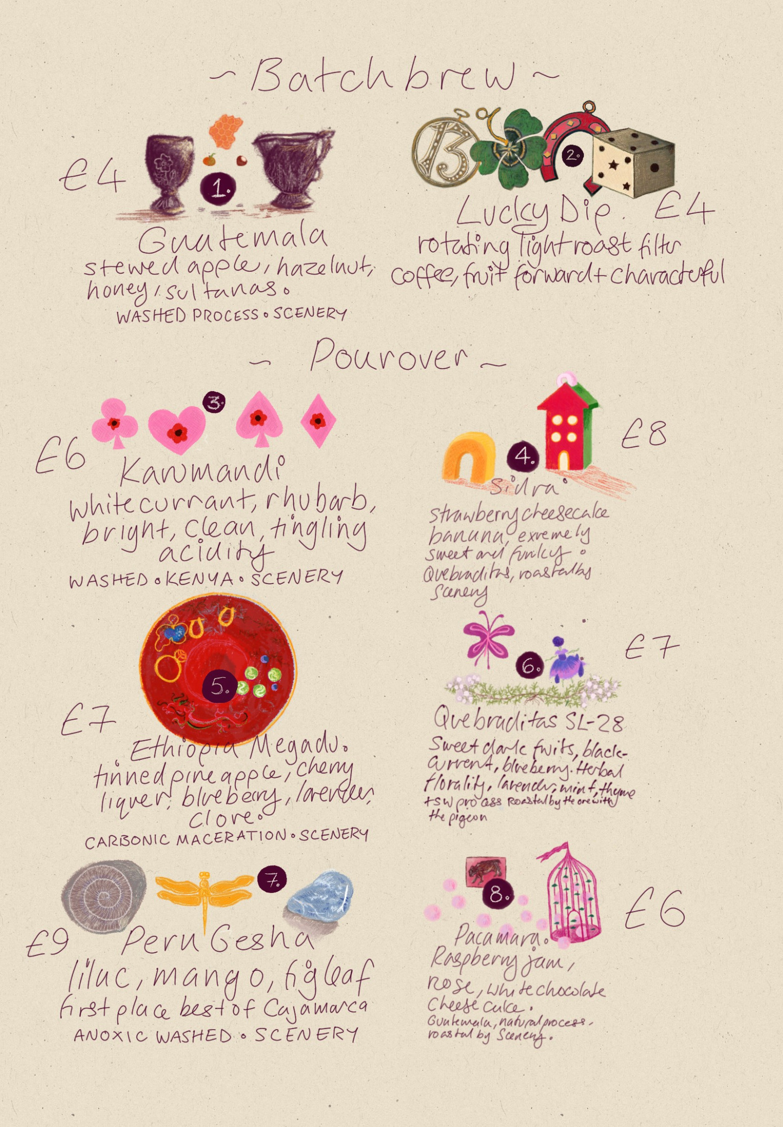 filter and espresso menu, 1 oct 2026 – now